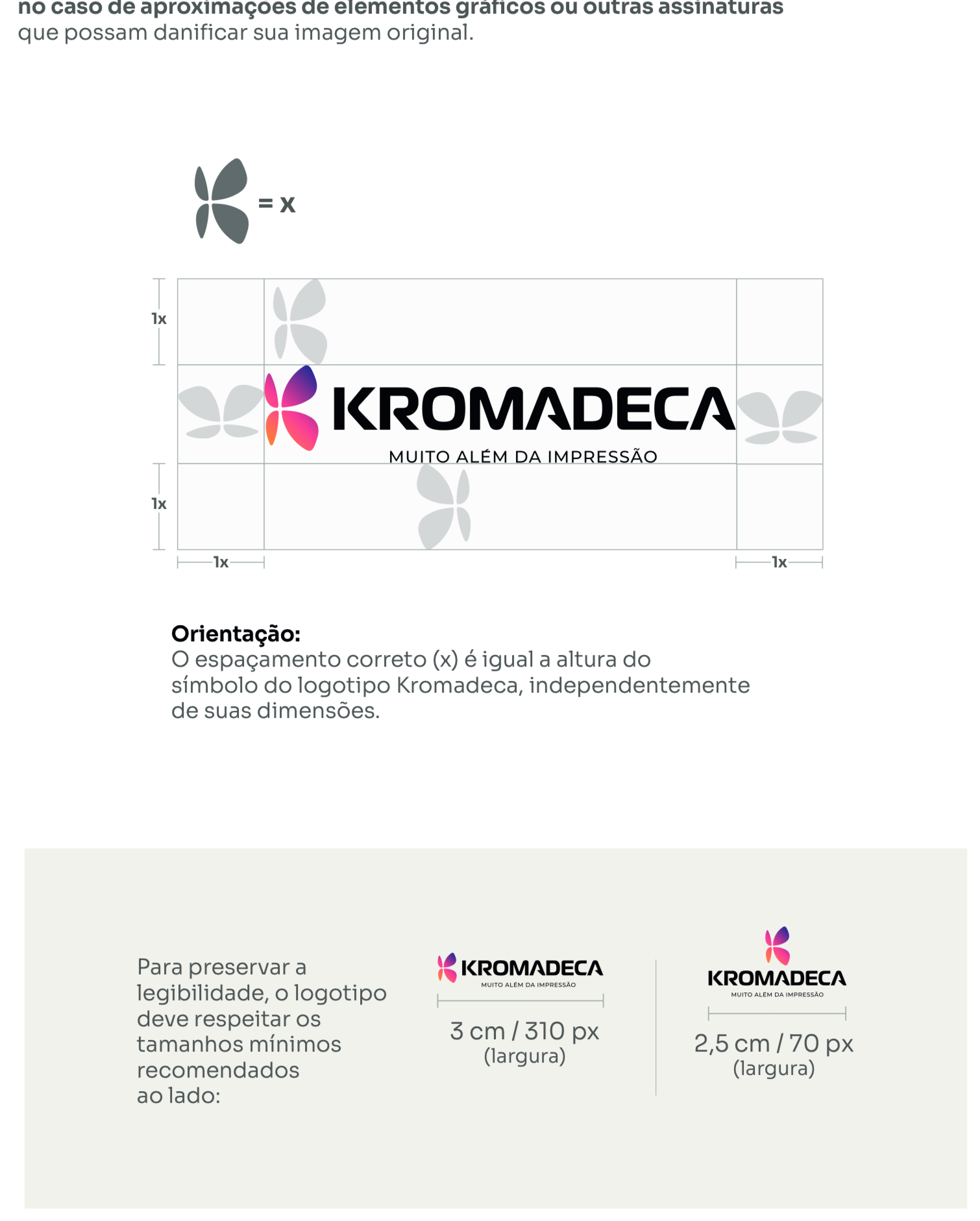 Área de proteção da marca Kromadeca