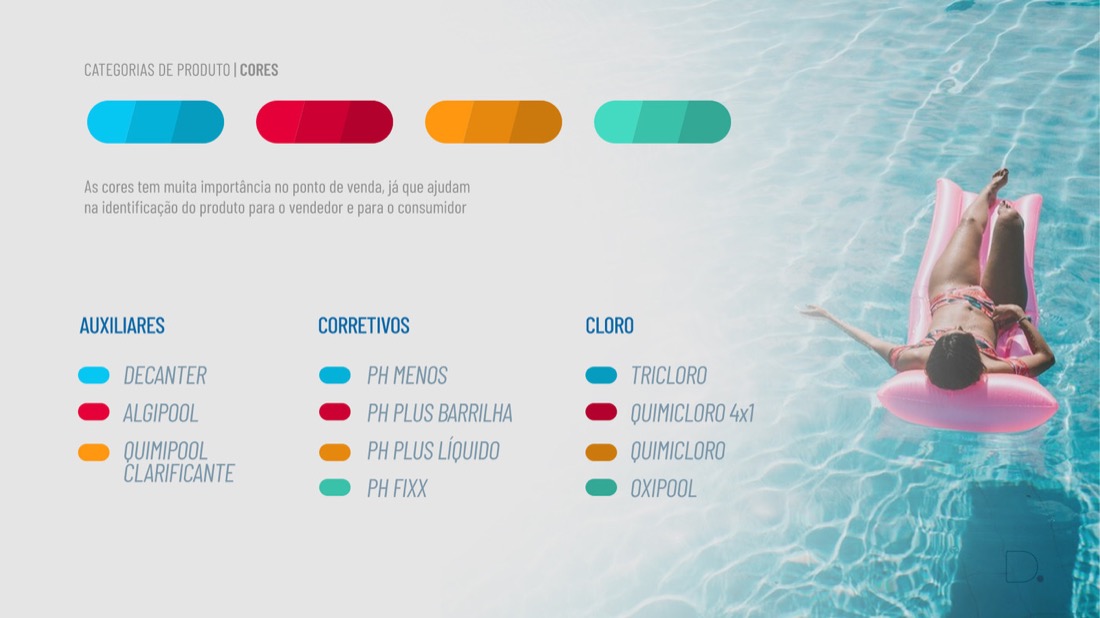 Aplicação da marca Quimipool